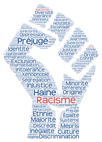 Racisme word cloud art