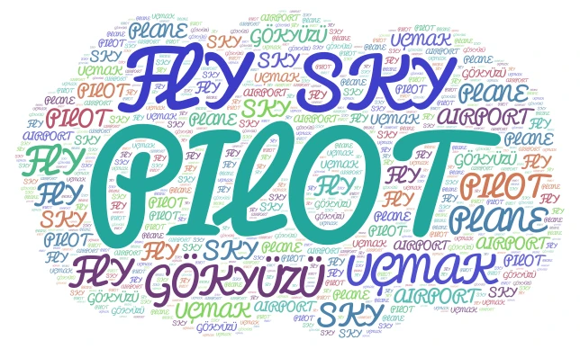YASİR word cloud art