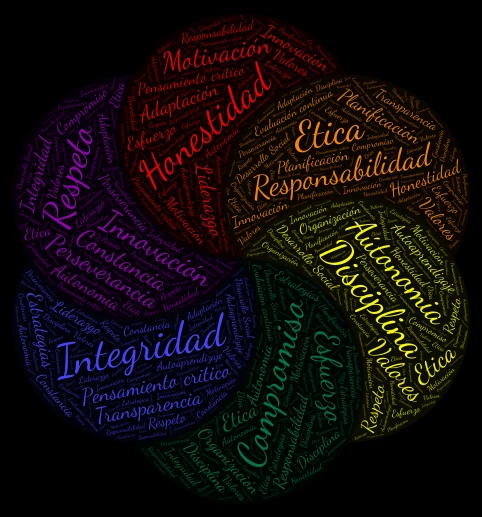 Frayni Gabriela  word cloud art