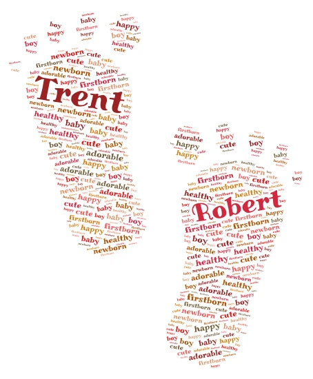 trent robert word cloud art
