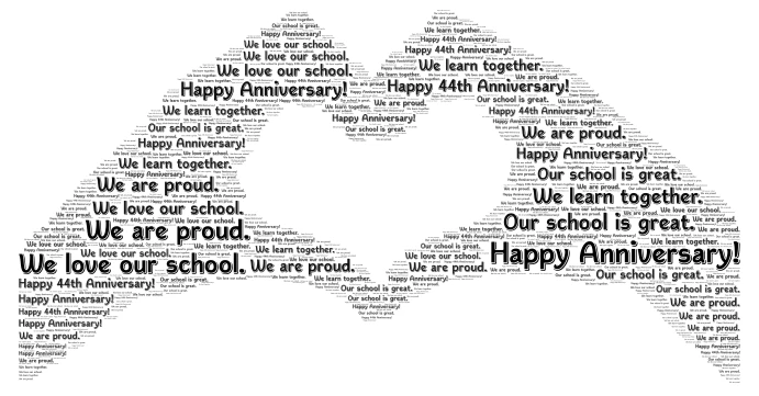  Abanto word cloud art