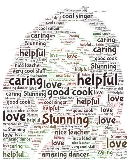 Bob marley word cloud art