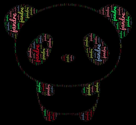 jandre word cloud art