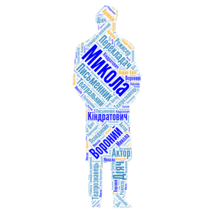 Микола Вороний word cloud art