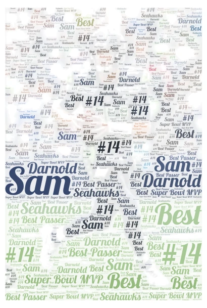 Sam Darnold word cloud art