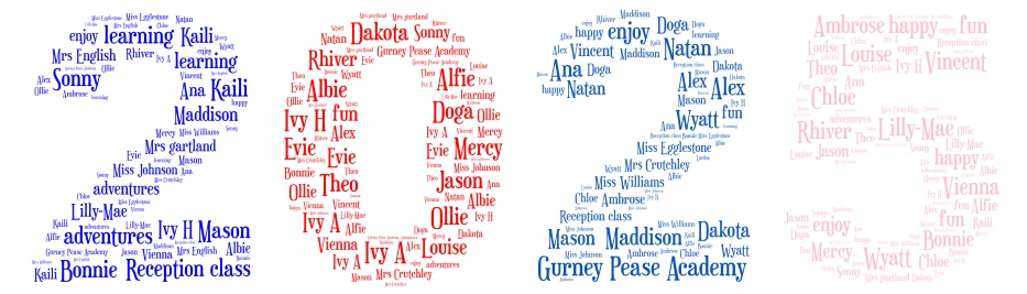 Reception  word cloud art