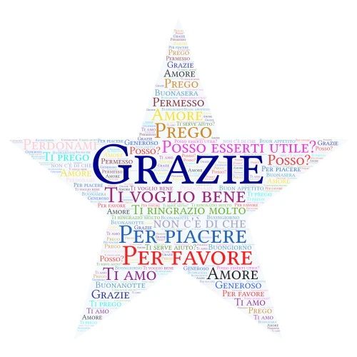 parole gentili word cloud art