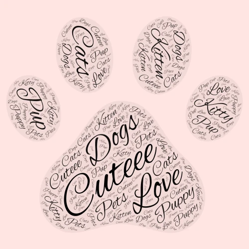 Pets  word cloud art