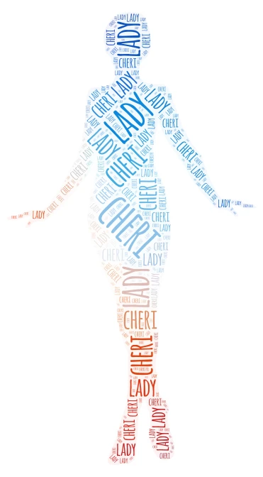 cheri lady word cloud art