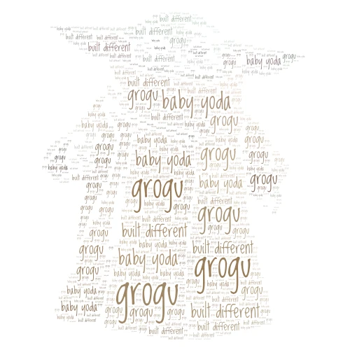 grogu word cloud art