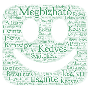 Szabolcs word cloud art