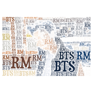 Happy Birthday RM! word cloud art