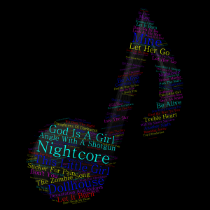 NightCore word cloud art