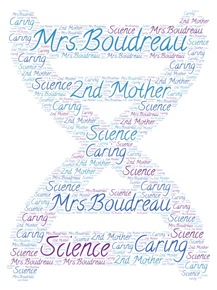 Thank you card. word cloud art