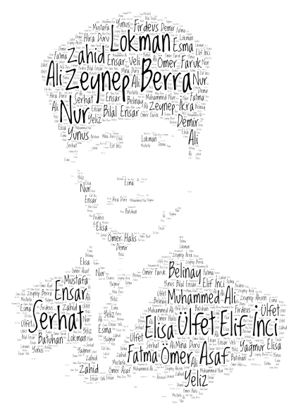 24 Kasım word cloud art