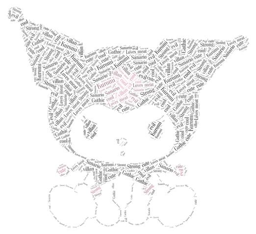 Kuromi word cloud art