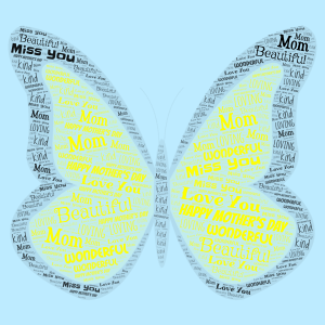 Mom - Happy Mother's Day  word cloud art