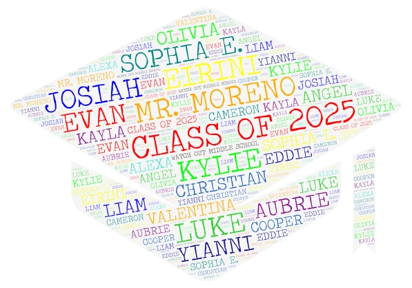 School Graduation Class of 2025 word cloud art