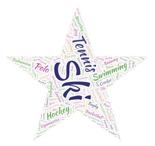 Esila word cloud art