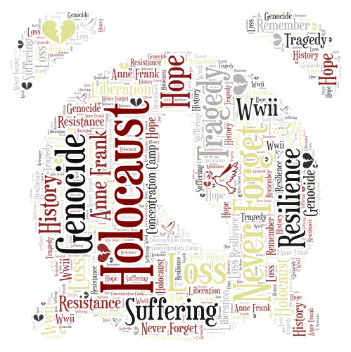 Remembrance of the Holocaust word cloud art