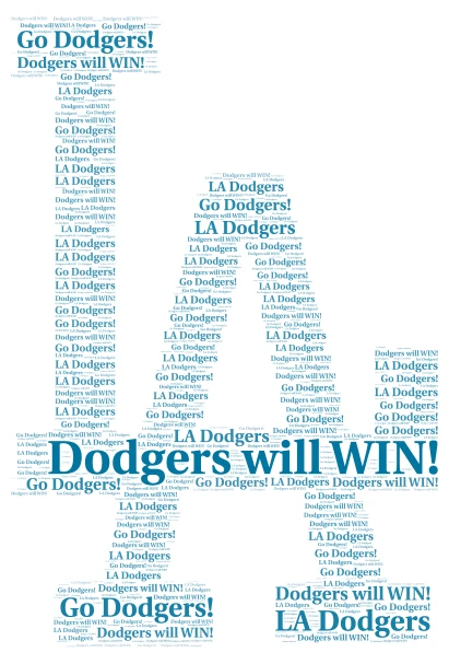 Dodgers Will Win! word cloud art