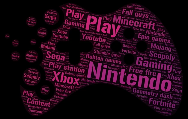 Gaming word cloud art