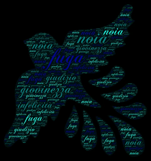 leopardi word cloud art