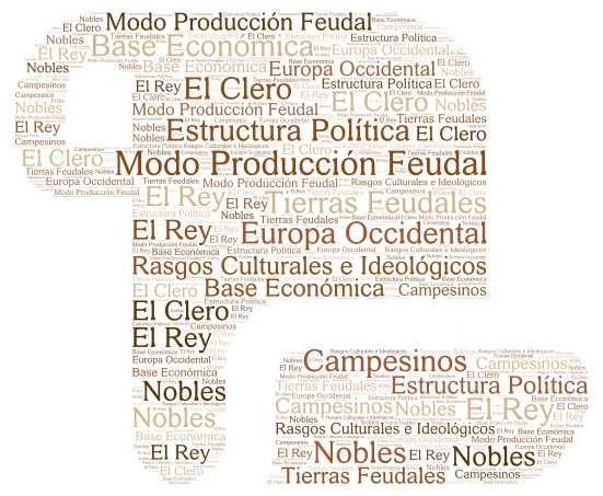 Modo de Producción Feudal  word cloud art