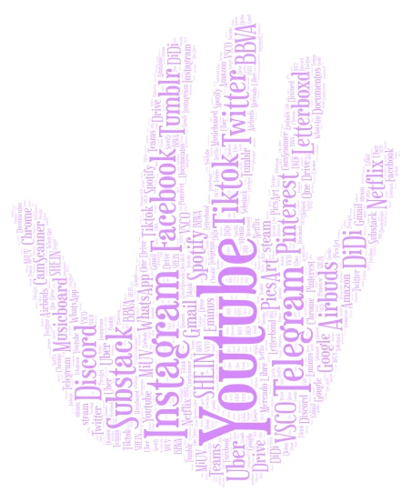 ACT14b_RenataTapia word cloud art