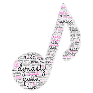 Comment if u know any of these songs! word cloud art
