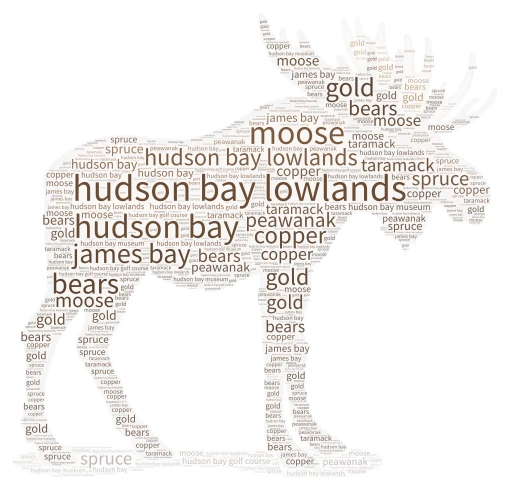 hudson bay lowlands oliver word cloud art
