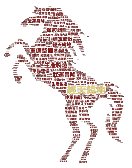 馬 word cloud art