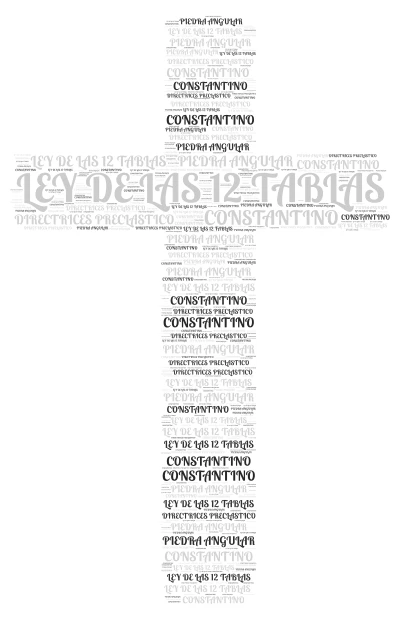 Faith word cloud art