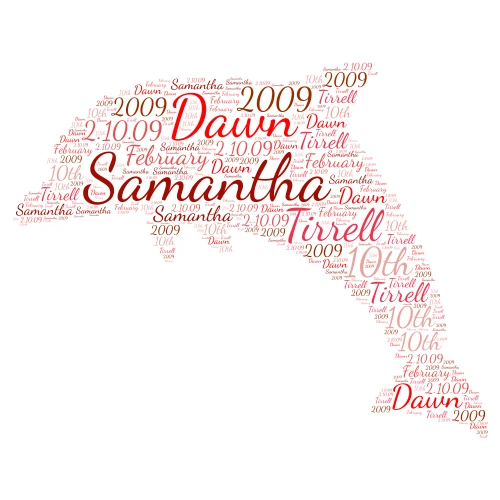 Samantha Tirrell word cloud art