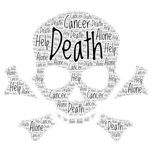 Death word cloud art