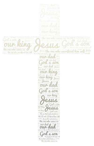 Jesus!!!!!!!!!!!!!! word cloud art
