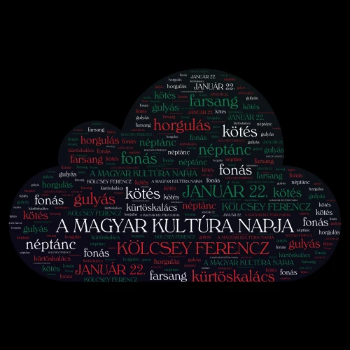 A MAGYAR KULTÚRA NAPJA word cloud art