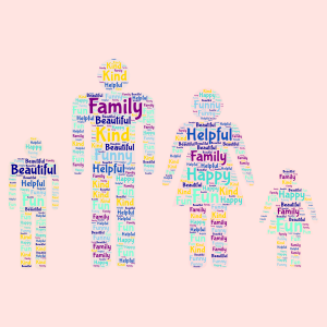 You have the most LOVELY FAMILY!! word cloud art