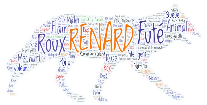 leroy capucine word cloud art