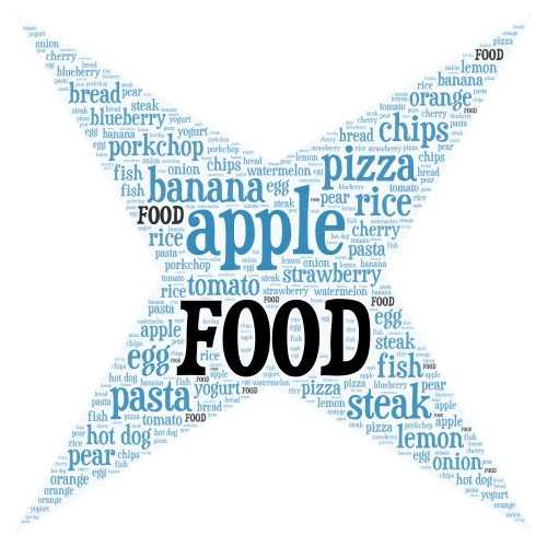 Food word cloud art