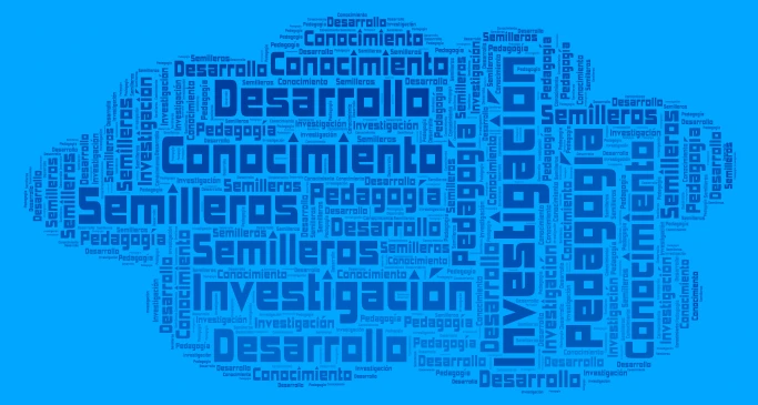 nube de palabras Edison  word cloud art