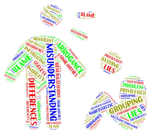 Dislike word cloud art