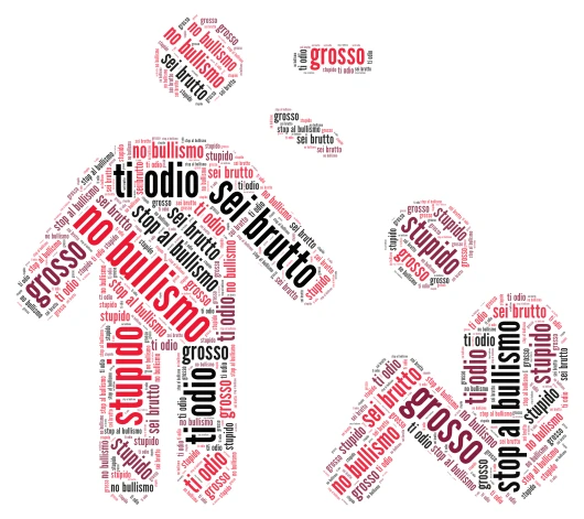 bullismo word cloud art