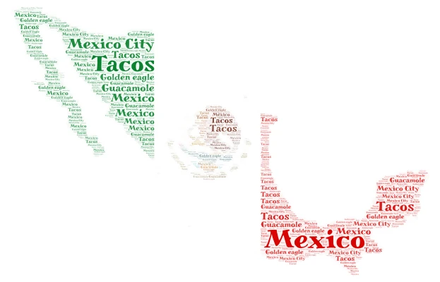 Mexico word cloud art