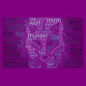 Lightning Wolf word cloud art