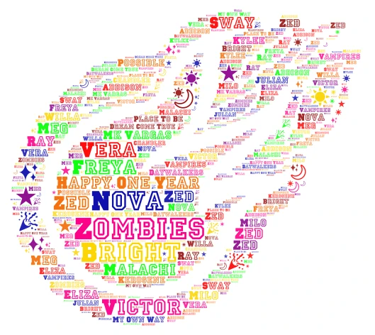 Zombies 4 Celebration word cloud art