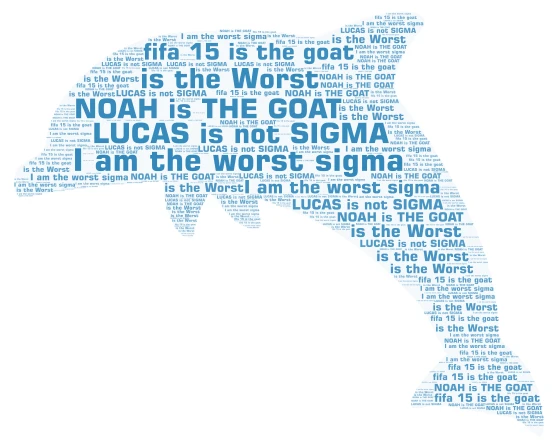 monkey2 word cloud art