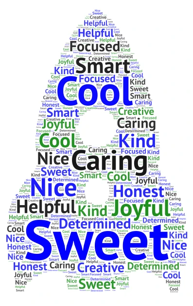 Advaith word cloud art
