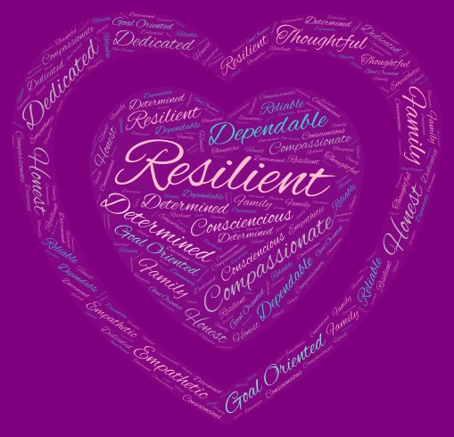 About Me word cloud art