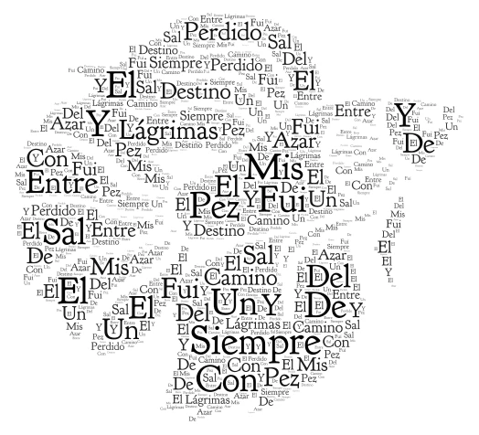 Pez de Sal word cloud art